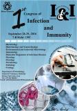 1st congress of infection & immunity
